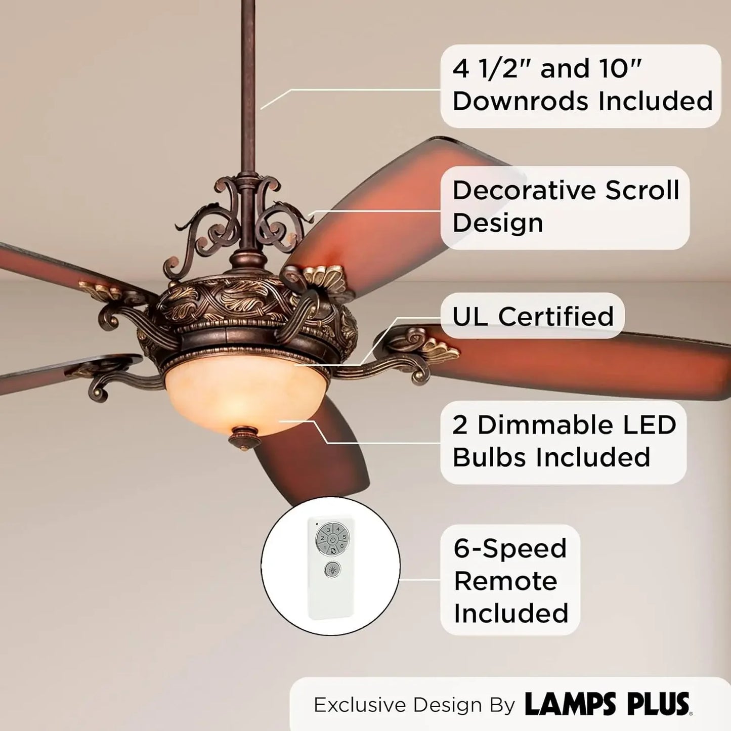 Classic Vintage Indoor Ceiling Fan