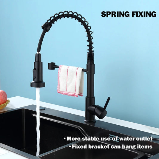 Kitchen Sink Faucet