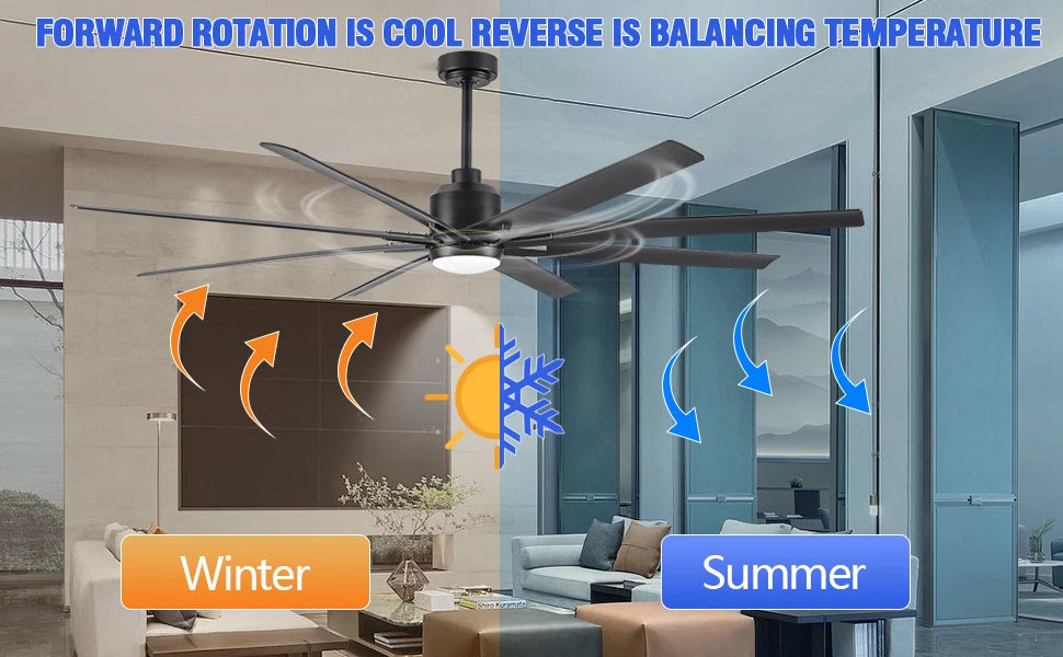 72 Inch Ceiling Fan with Light and Remote Control